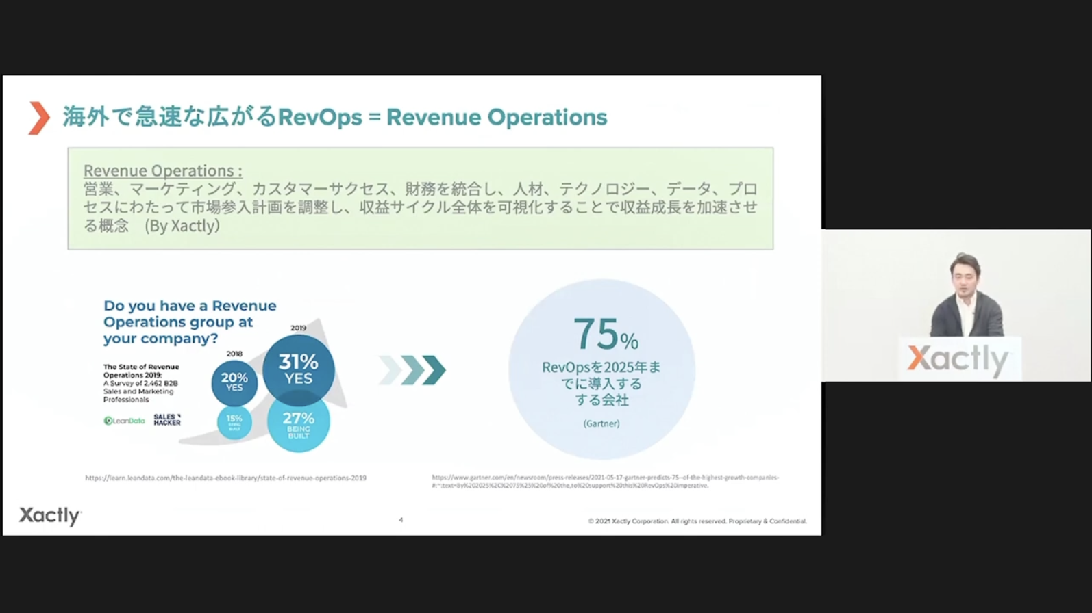 RevOps戦略を加速するXactlyの売上予測管理ソリューション 資料 営業成果の最大化支援のXactly (エグザクトリー)